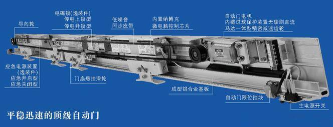 抚顺感应门机