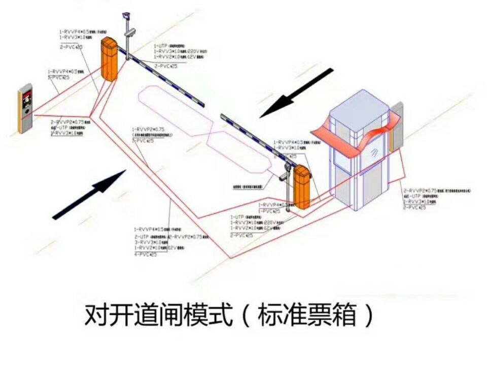 抚顺对开道闸单通道收费系统