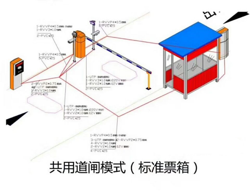 抚顺单通道模式停车系统