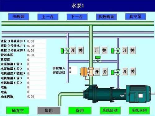 抚顺水泵自动控制系统八号